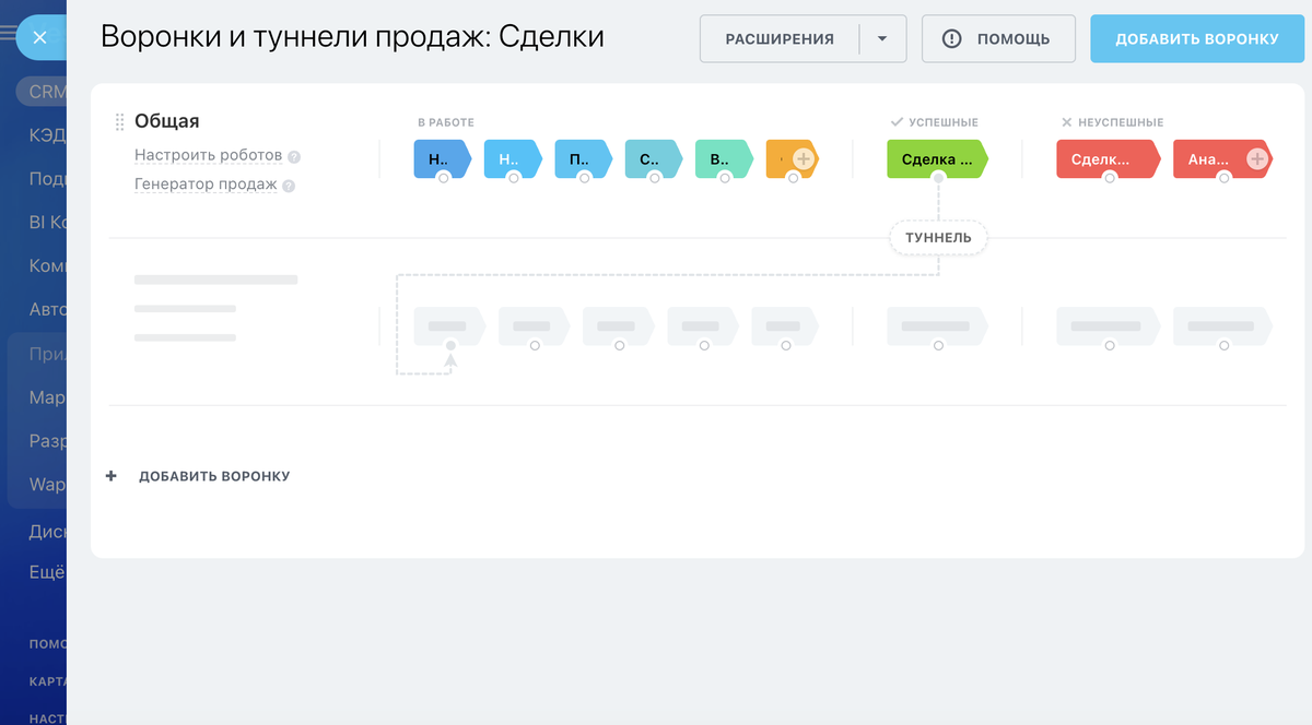 Воронки и туннели продаж в Битрикс24